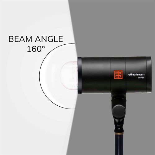 Full 160 degrees of light spread