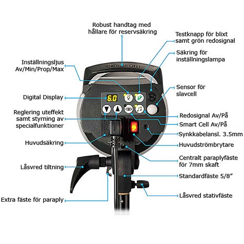 Elinchrom D-Lite RX 4