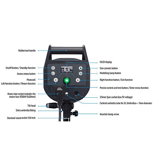 Intuitive controls with OLED display