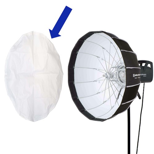 Diffuser Octabox Rotalux Go